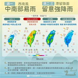 快新聞／大台北、花東明防高溫　鋒面「這天」報到全台有雨