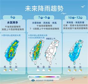 快新聞／暖熱一整週！「高溫上看35度」　颱風生成「週末是關鍵」