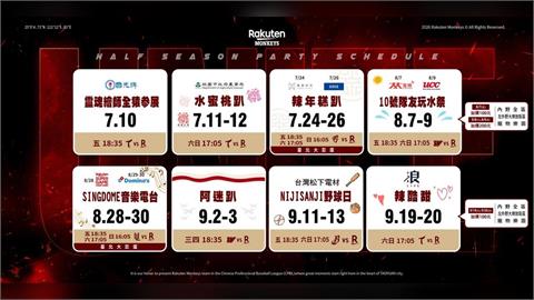 中職／樂天桃猿公布下半季八大主題日熱鬧登場！樂天女孩「辣酷甜」主題日9月壓軸登場