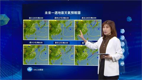 快新聞／把握難得暖和的一週！　氣象署曝「下週還有冷空氣」：溫度更明顯下降
