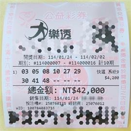 42人集資抱走大樂透頭獎嗨翻　威力彩連摃28期 2月6日頭獎上看9.5億元