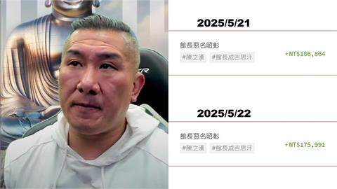 館長怨「流量被買走」落淚!粉專見「2天收28萬抖内」開酸:繼續哭好嗎?