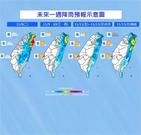 本週末全台好天氣！週日晚東北季風增強將降溫