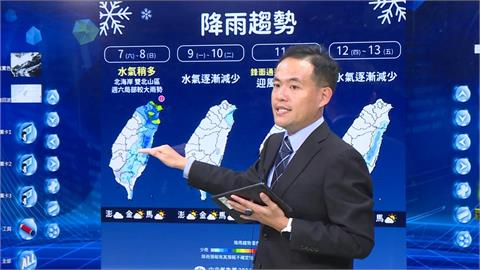 今年首波寒流報到越晚越冷　下修雪線！北部這幾處有望降雪