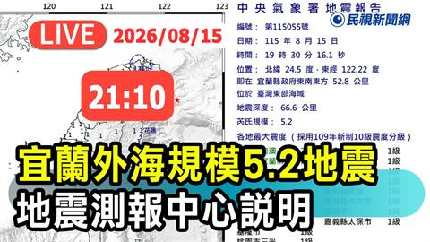 LIVE／晚間晃一下！宜蘭外海5.2地震　氣象署21:10最新說明