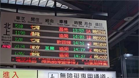 台鐵桃園-中壢突失去電力　採單線雙向通行班次大誤點