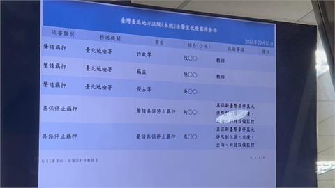 快新聞／還要再抗告？柯文哲七千萬交保　北檢：收到裁定後再研議