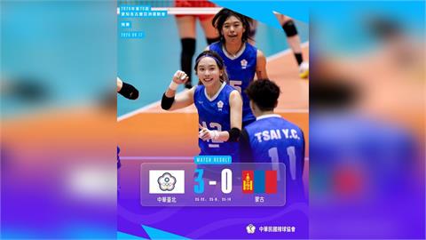 亞運快訊／台灣女排水啦！直落3擊敗蒙古豪取預賽2連勝！強勢挺進8強