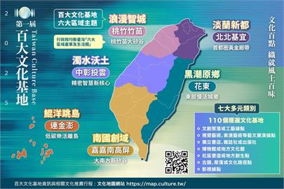 首屆百大文化基地出爐　展現台灣風土百味
