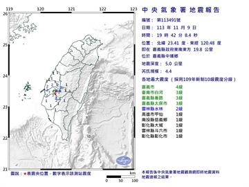 快新聞／19:42 嘉義「極淺層」地震！　芮氏規模4.4