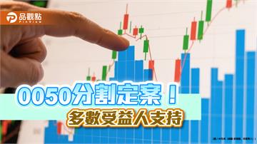 0050分割案通過！贊成者佔出席94.23%　1張將拆4張