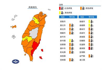 快新聞／大暑飆38度好熱！　17縣市高溫警示