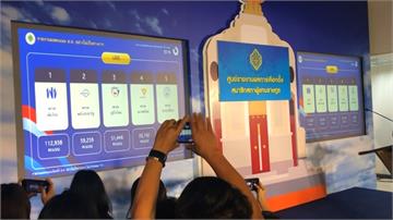 泰國大選非正式結果 親軍方「公民力量黨」最多票