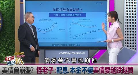 週日趴(影)／怪老子:美債完全沒風險 越跌越要買!利息與本金不會損失!