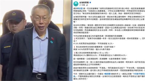 柯文哲交保遭撤銷發回！民眾黨2度發聲「改轟賴清德」：別再踐踏台灣民主