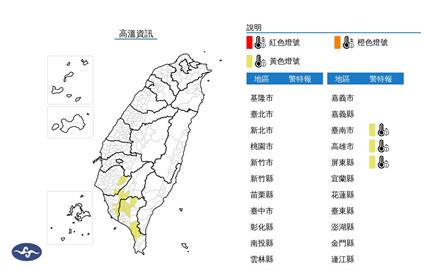 好熱！3縣市高溫特報　飆破36度