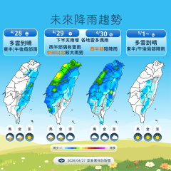 【一週天氣】週三鋒面來臨連下2天雨　勞動節連假天氣晴