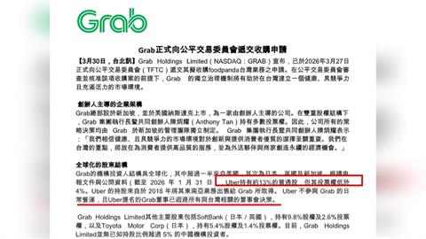 台灣foodpanda收購案送公平會　Grab發聲：uber不參與日常營運