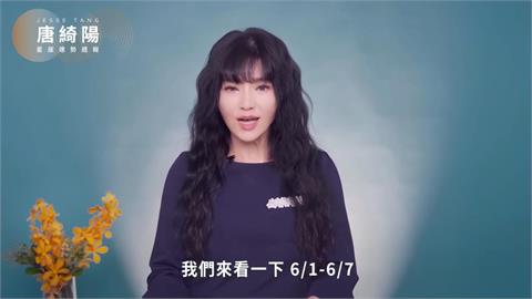 唐綺陽揭「一週星座運勢」4星聚集巨蟹！防情緒風波「童年、家人影響」被放大
