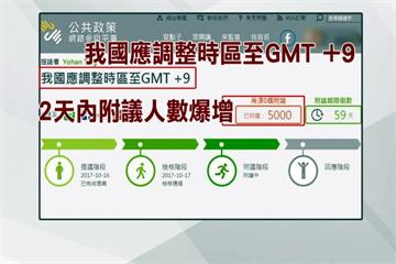 台灣時區調至GMT+9？ 連署2天達5000附議門檻
