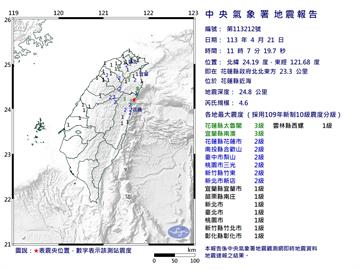 半小時內連2震！11:07花蓮近海規模4.6「極淺層地震」　最大震度3級