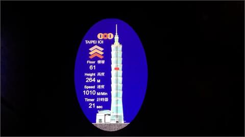 世界級地標出包！晴空塔vs.101比一比　101多「這樣東西」