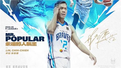 PLG(影)／永遠的人氣王？林志傑生涯最終章拚6連霸　聯盟19個年度獎項一次看！