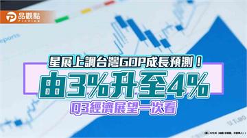 星展銀：晶片關稅影響台GDP約0.1-0.3個百分點！若擴大美農產品和汽車進口　惠及消費者