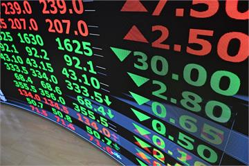 中東局勢升溫油價漲　台股震盪625點終場跌181點