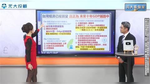 台灣GDP從科技外溢至製造業！從漲跌停板家數 抓台股短線起落?