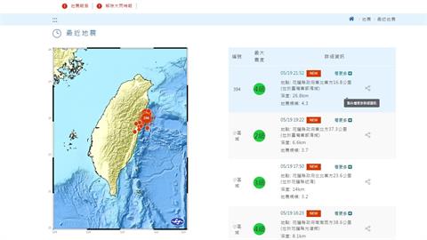 快新聞／地牛又翻！晚間9點52分　花蓮外海再發生芮氏規模4.3有感地震