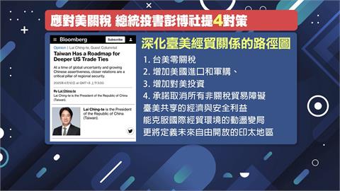 川普關稅政策急轉彎！　賴總統投書彭博社盼對話