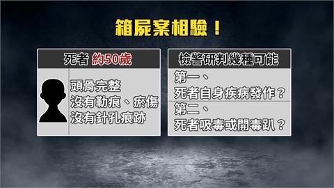 追蹤箱屍命案！遺體無明顯外傷　檢警研判可能非外力殺害