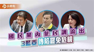 國民黨內參民調流出 3藍委傳陷罷免危機