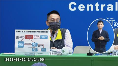 快新聞／美研究曝確診後「加速3重要器官老化」　羅一鈞這樣說