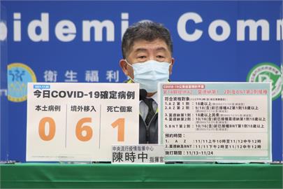 快新聞／自購AZ疫苗11/30到期遭醫諷「臭酸陽春麵」　陳時中：台灣有需求不會過期