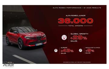 新世代產品線發酵、Junior 成主力推手　Alfa Romeo 2025 Q1 全球銷售表現亮眼