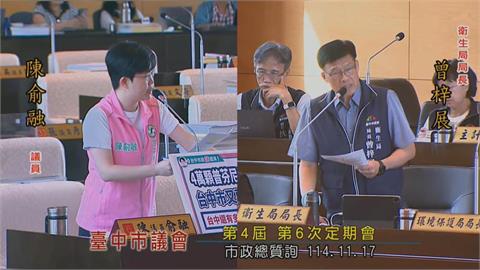 快新聞/芬普尼蛋竄台中!「賣出3.4萬顆」恐下肚 35間早餐、小吃店名單曝