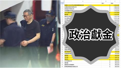 柯文哲政治獻金「6千萬→2千萬」用在哪？四叉貓曬圖「揪1人」：月領20萬