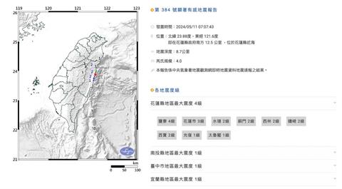 快新聞／07:07規模4地震！深度僅「8.7公里」　最大震度4級