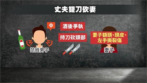 酒後爭執!新竹醉漢持雙刀砍妻頭部 檢方以殺人未遂起訴 法院:僅傷害罪