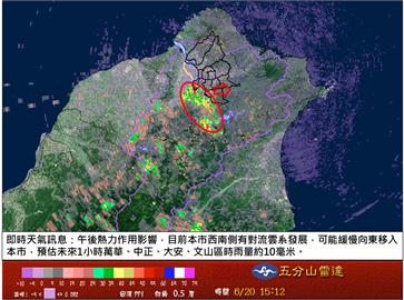 快新聞／留意午後大雨！　台北市「這4區」時雨量恐達10毫米