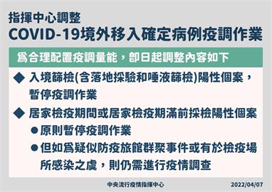 快新聞／國內疫情壓力大！陳時中：境外、居家檢疫陽性暫停疫調