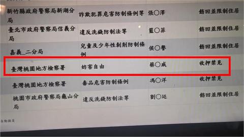 快新聞／持刀闖桃機休息室挾持實習生還傷人　毒蟲收押禁見