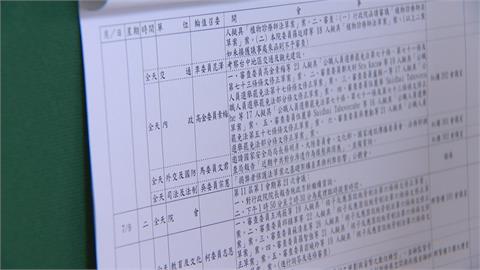 選罷法修法明再戰！　藍營急轉彎「提高罷免門檻」不排案