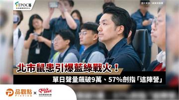 北市鼠患引爆藍綠戰火！單日聲量飆破9萬、57%劍指「這陣營」