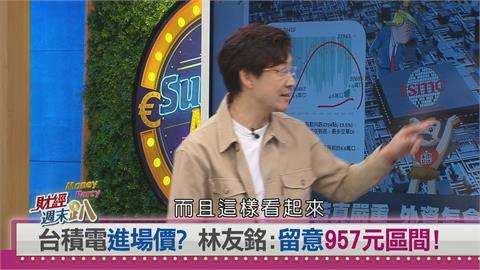 週末趴(影)／川普關稅再暴跌就是買　財經專家：台積電910元就是甜甜價