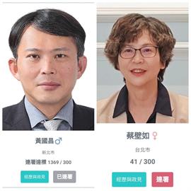 快新聞／黃國昌狠甩蔡壁如！15分內達千人連署　江和樹：落差太大了！