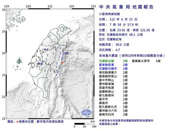 快新聞／07:58花蓮近海規模4.7地震　最大震度3級