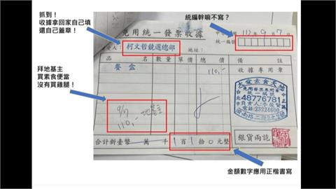 素食餐一餐花了960萬？　民眾黨與陳智菡「誤登」說法不同調